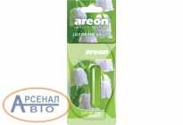 Ароматизатор 704-LR-03 Ароматизатор 704-LR-03