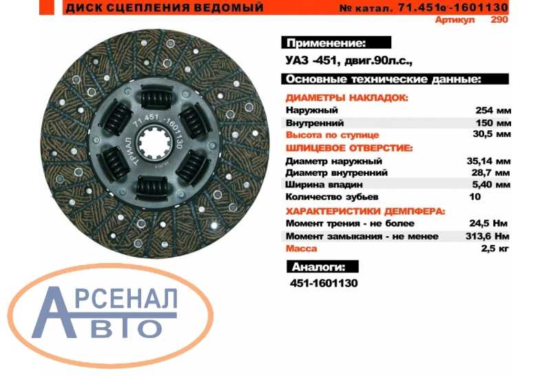 Диск сцепления уаз триал усиленный. Как называются диски сцепления. Ведомый диск сцепления газ 66 чертеж. Сцепление. Принцип действия сцепления.