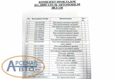 Спецификация комплекта прокладок