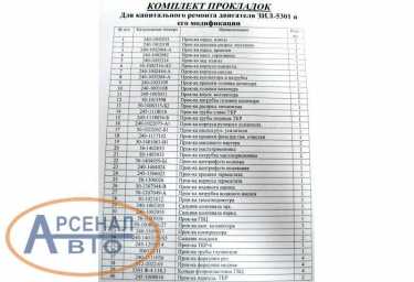 Перечень прокладок входящих в комплект