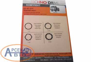 Описание комплекта прокладок