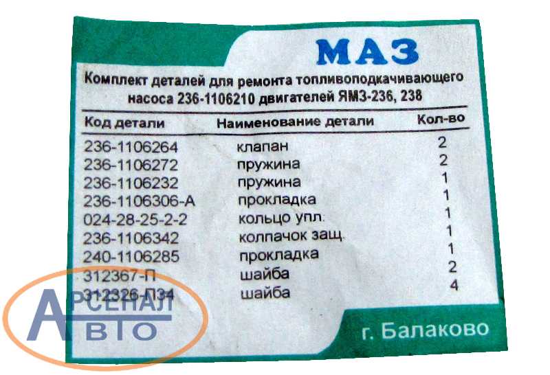 Спецификация ремкомплекта Спецификация ремкомплекта
