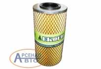 Товар ЕКО-206 Товар ЕКО-206